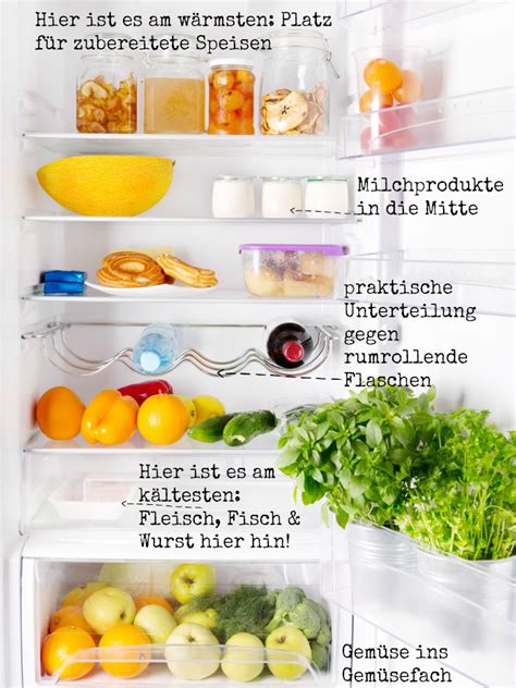Wie man einen gebrauchten Kühlschrank kauft